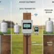 How-to-Increase-Water-Pressure-From-a-Well-Pump-Without-Damaging-the-System