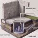 Sump-Pump-Maintenance-Checklist-for-Homeowners