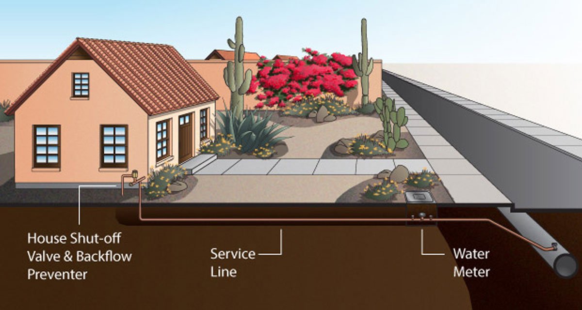 The-Signs-Outside-Your-House-(Before-Water-Gets-In)